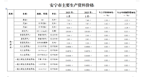 微信图片_20250327145305 微信图片_20250327145305